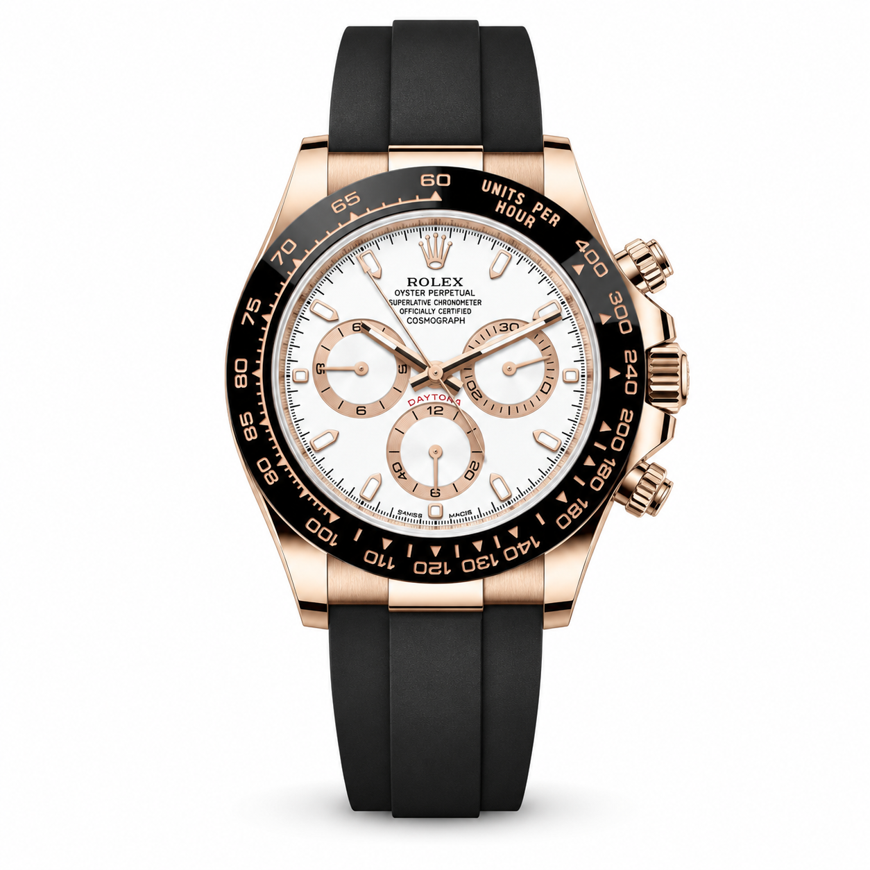 ROLEX Premium 1.1