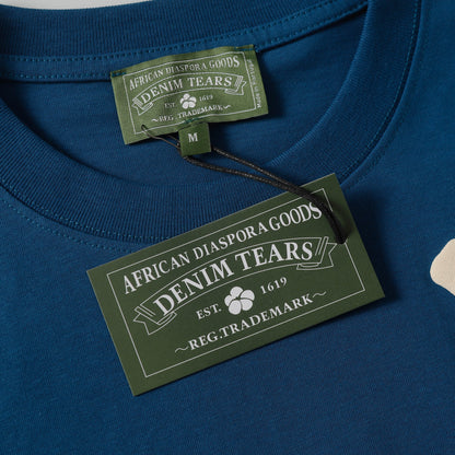 Denim Tears Sets